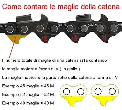 Immagine del prodotto